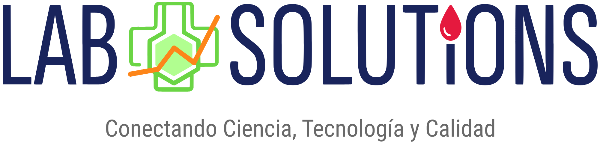 LAB Solutions